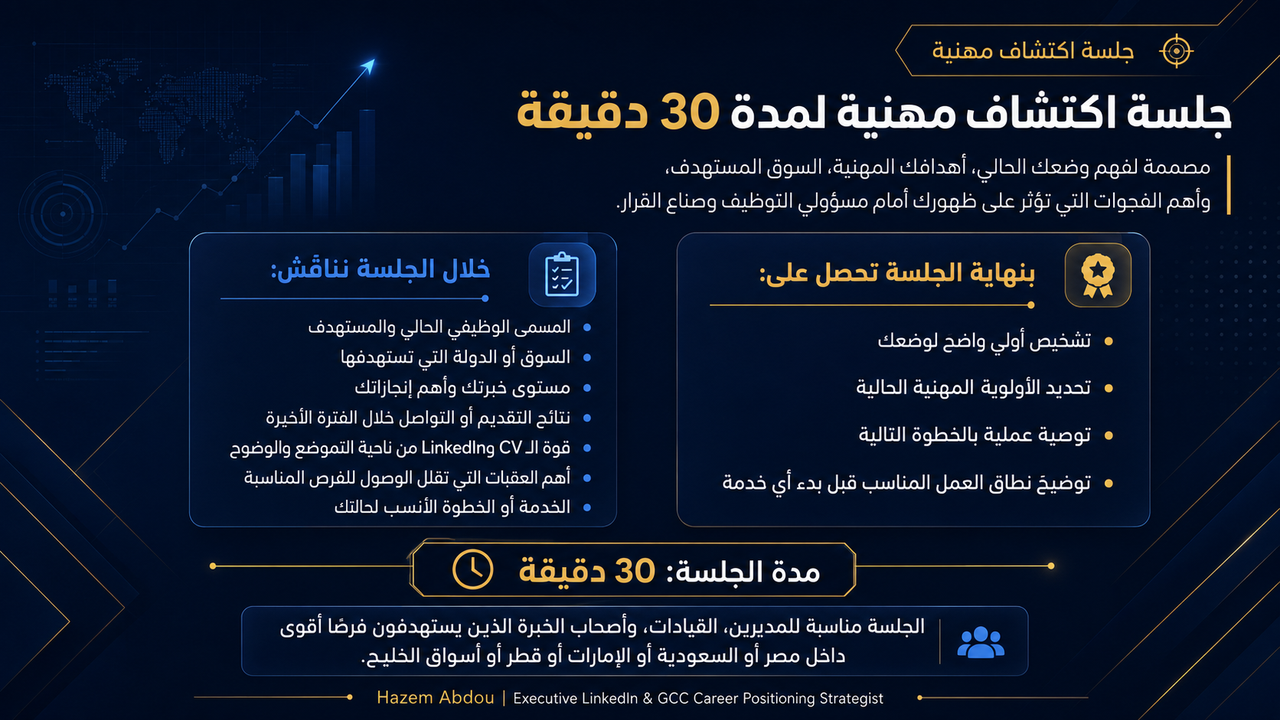 جلسة اكتشاف مهنية لمدة 30 دقيقة