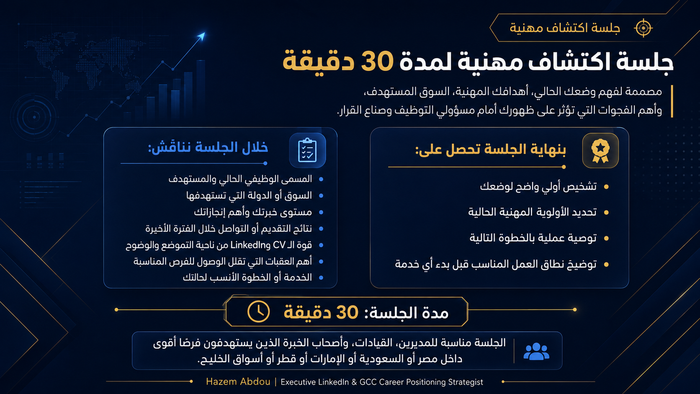 جلسة اكتشاف مهنية لمدة 30 دقيقة