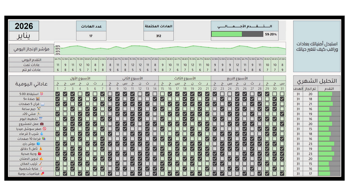 متتبع العادات الذكي