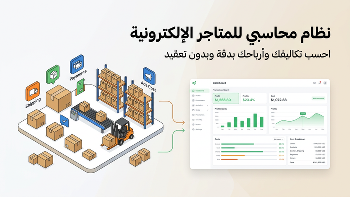 نظام محاسبي للمنتجات الملموسة
