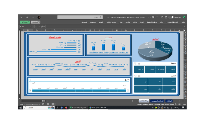 داشبورد مبيعات مبسطة بواجهة باللغة العربية