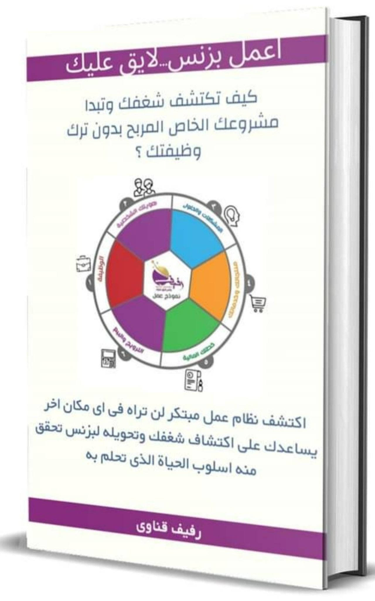 كتاب الكترونى ‫الدليل الشامل لنموذج بزنس لايق عليك: كيف تبدا مشروعك الخاص خطوة بخطوة ؟ براس مال بسيط وبدون ترك وظيفتك‬