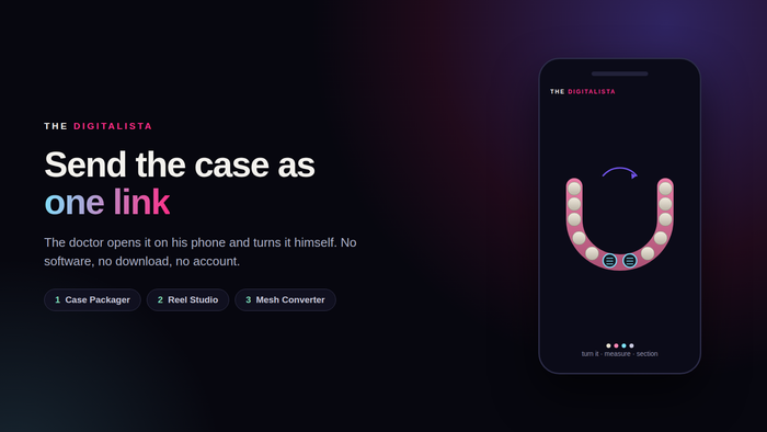 The Designer's Toolkit — Plus