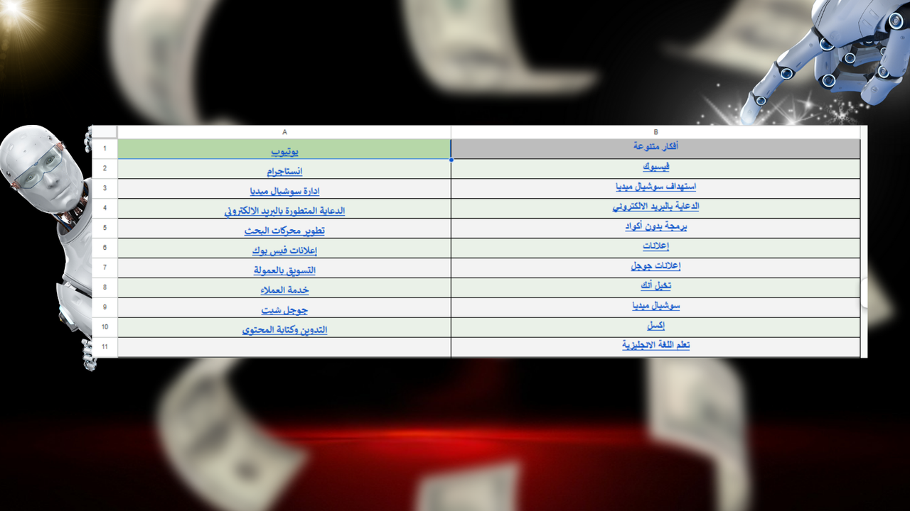 100000 برومبت باللغة العربية arabic AI Prompts