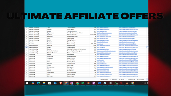 افضل المنتجات مبيعاً في التسويق بالعمولة