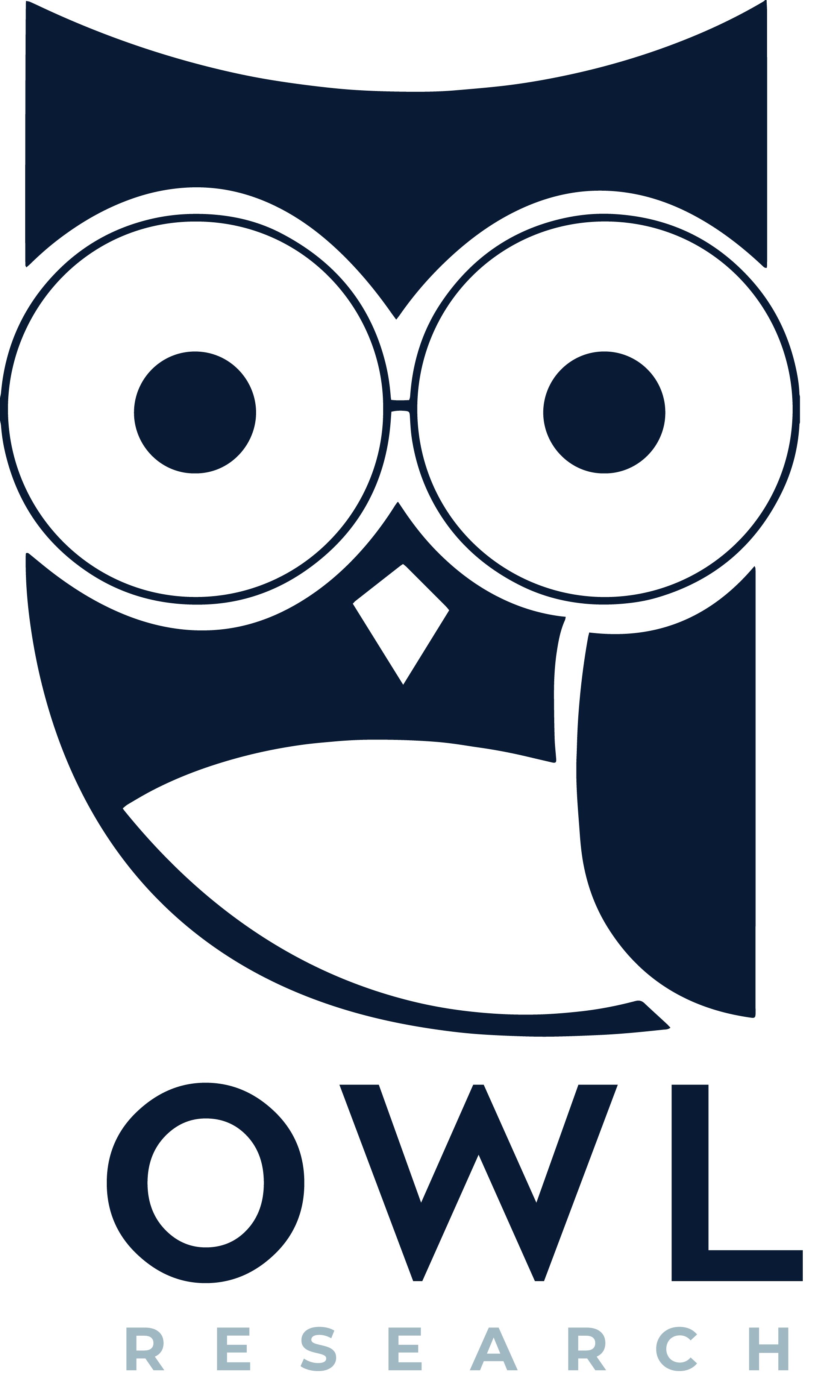 OWL Research