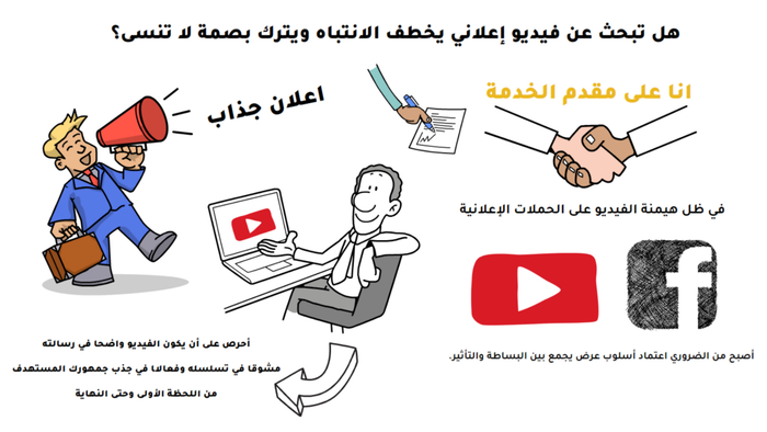 صمّم إعلانك بأسلوب يخطف الانتباه!