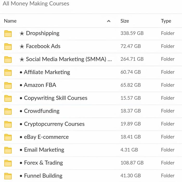 All Money Making Courses
