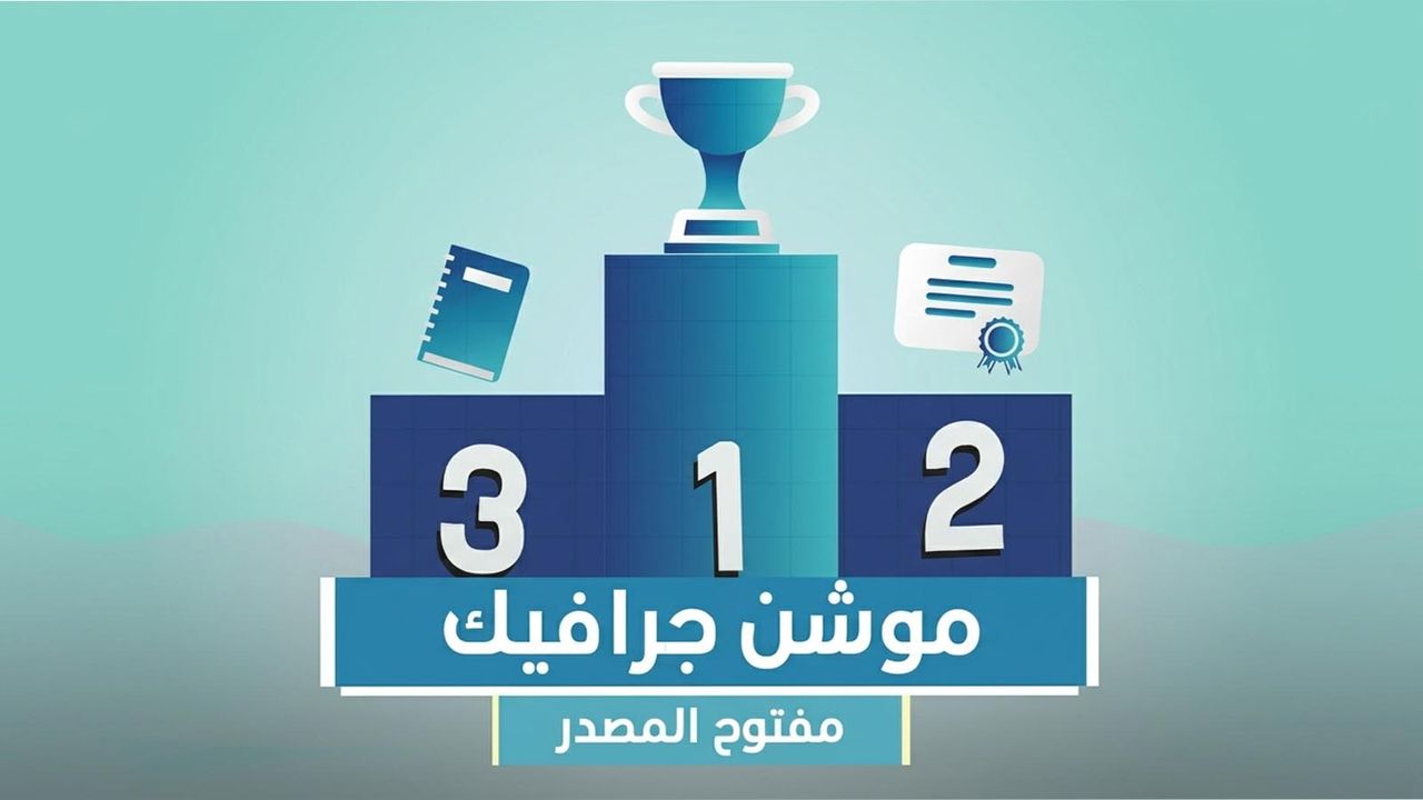 مشروع موشن جرافيك مفتوح المصدر أبلكيشن الإنجلشاوي