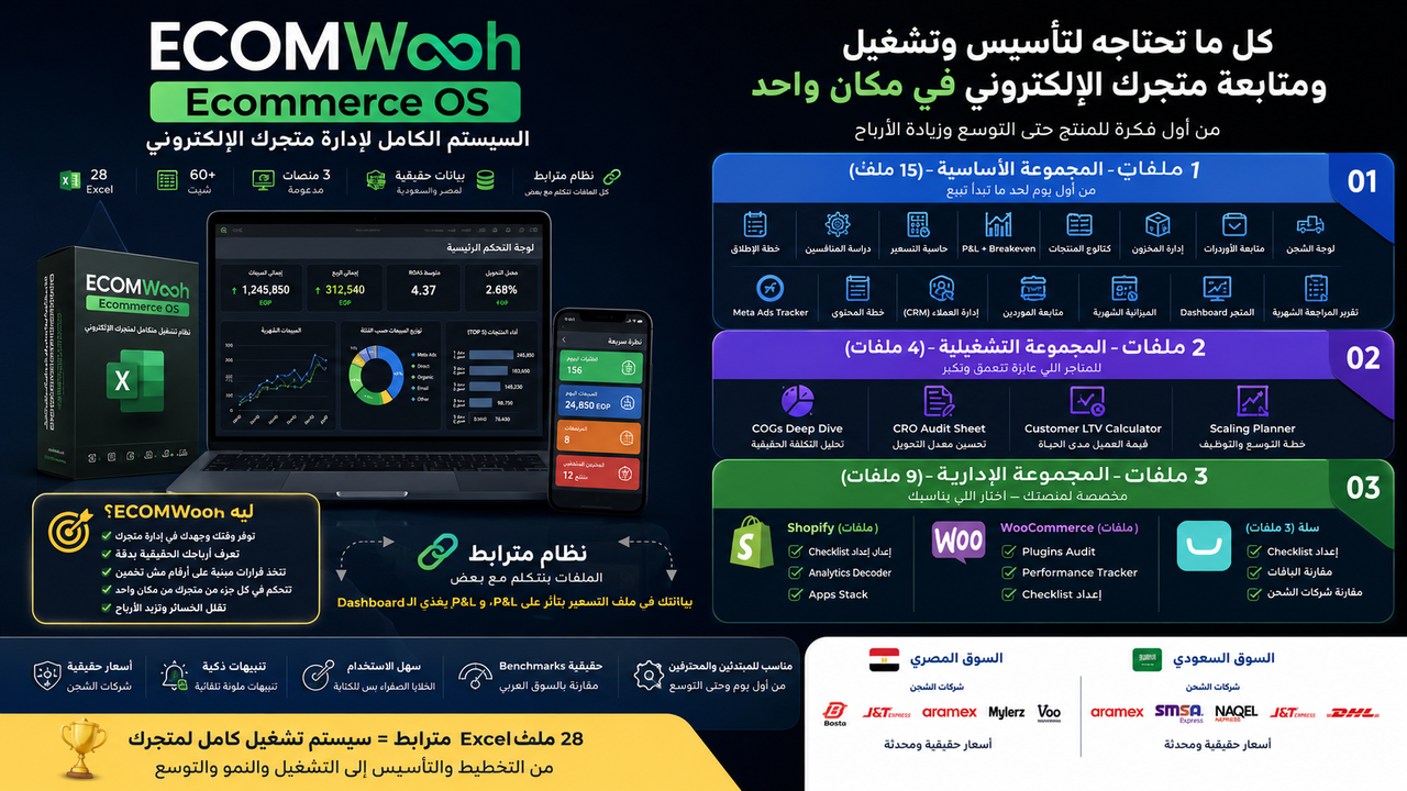 ECOMWooh - ecommerce management OS