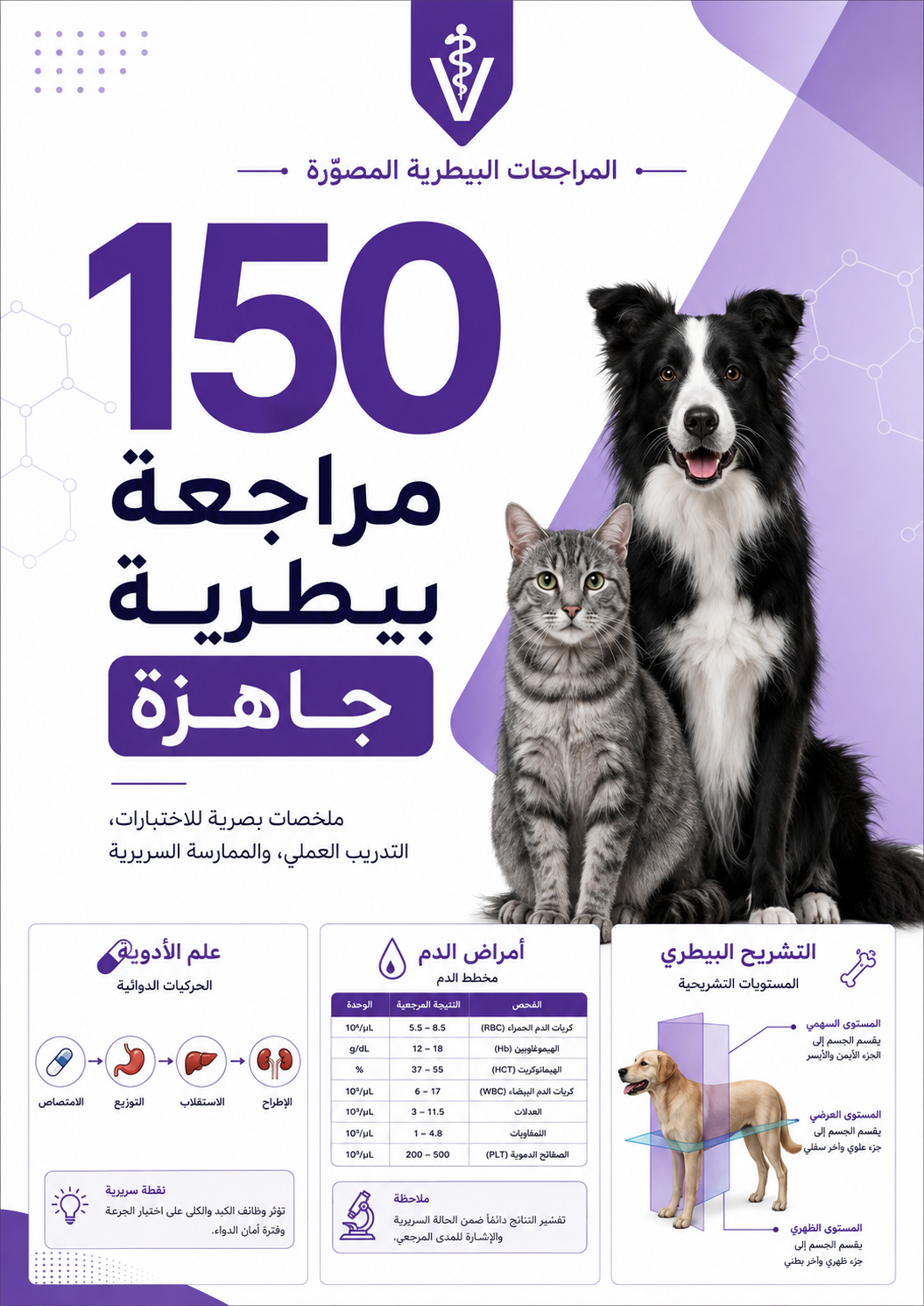 150 مراجعة بيطيرة جاهزة