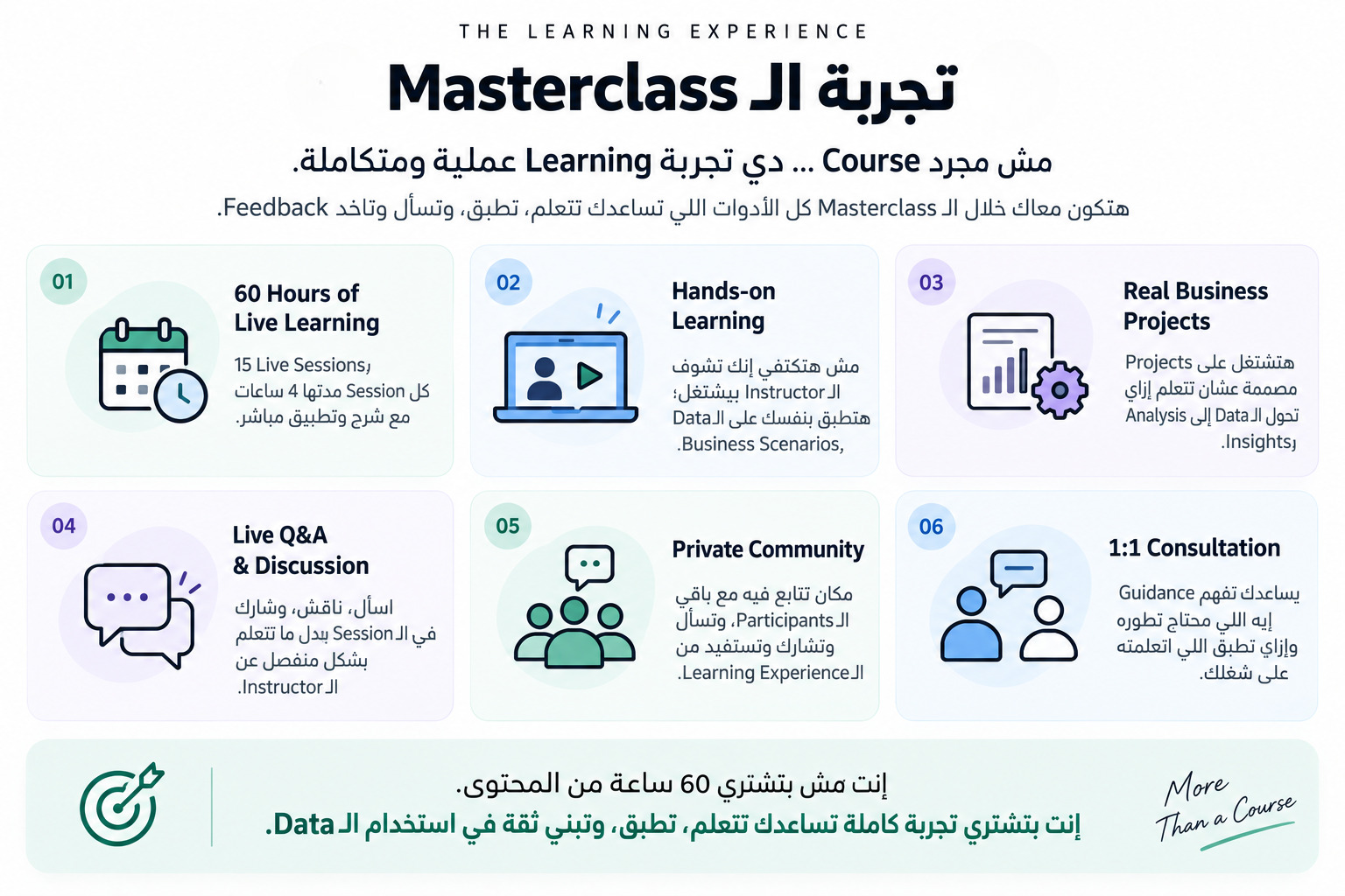 The Masterclass Experience