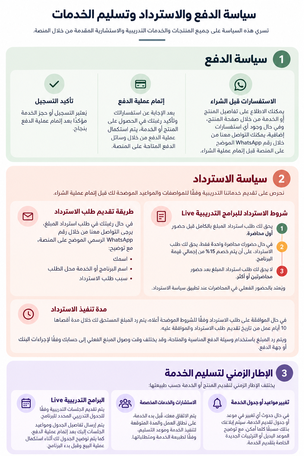 Return Policy