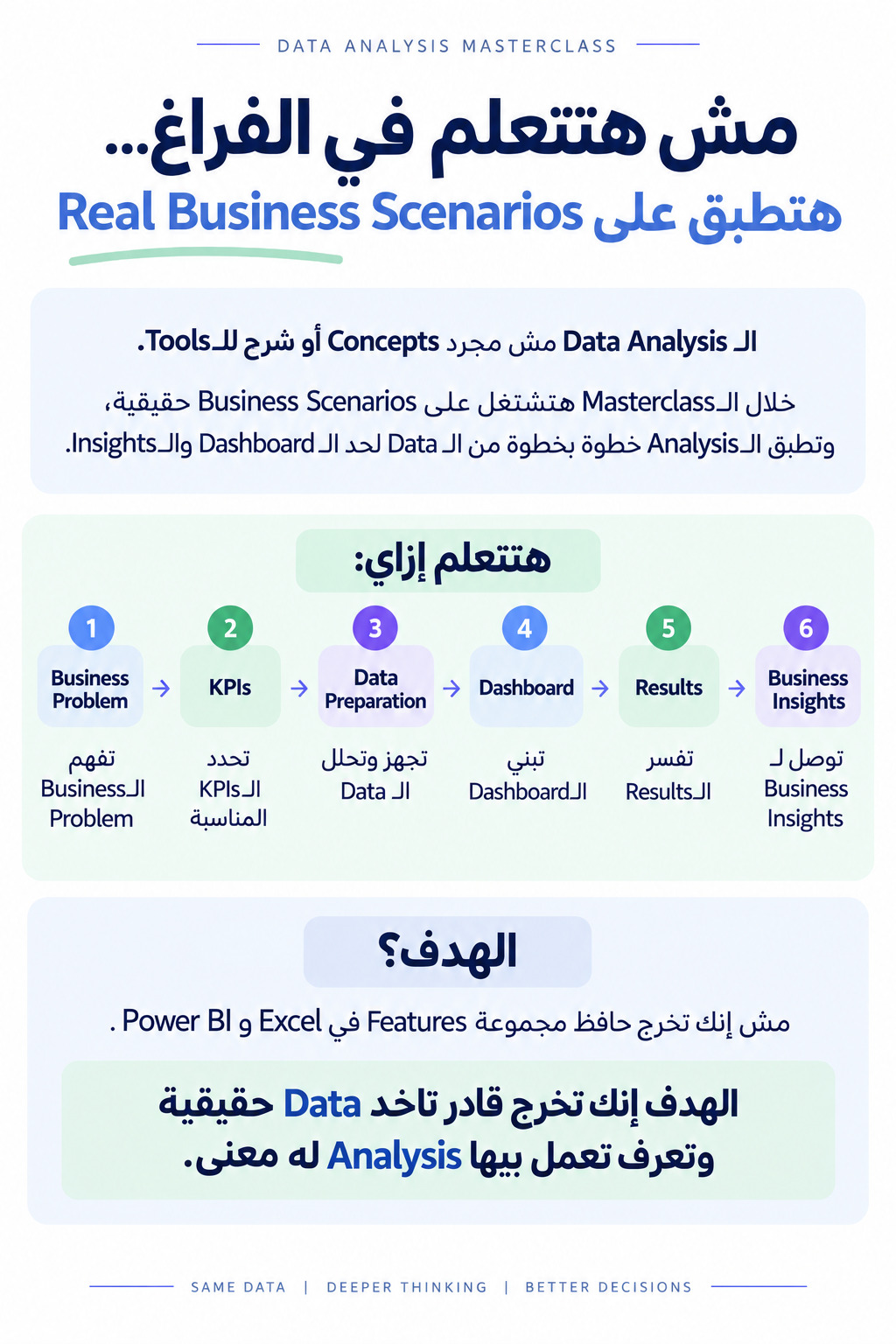 مش هتتعلم في الفراغ