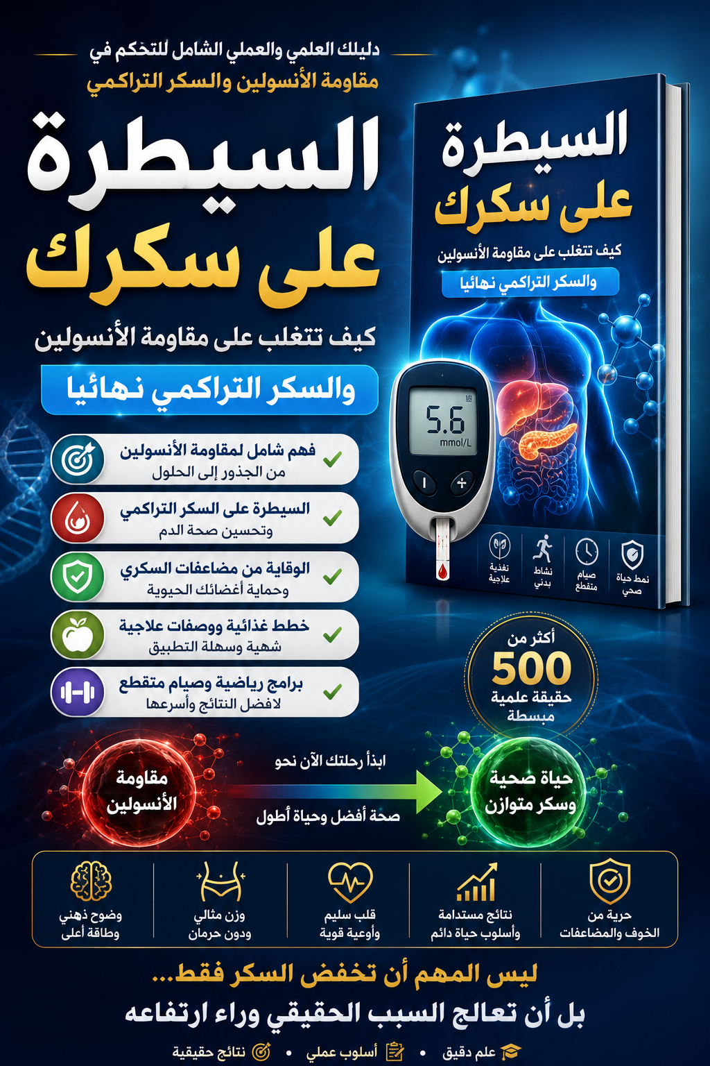 دليلك العلمي الشامل لعلاج مقاومة الأنسولين والسكري.